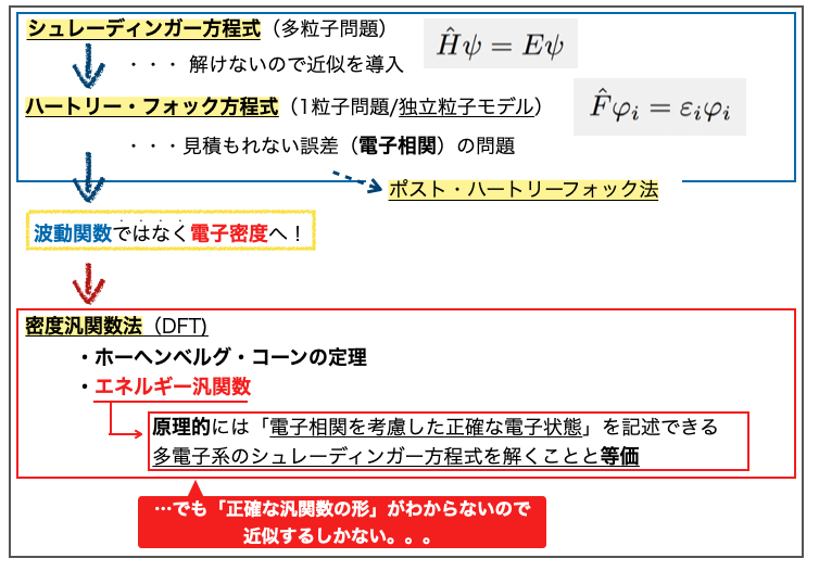 f:id:magattaca:20211219175120p:plain