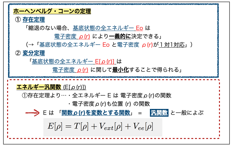 f:id:magattaca:20211219175152p:plain