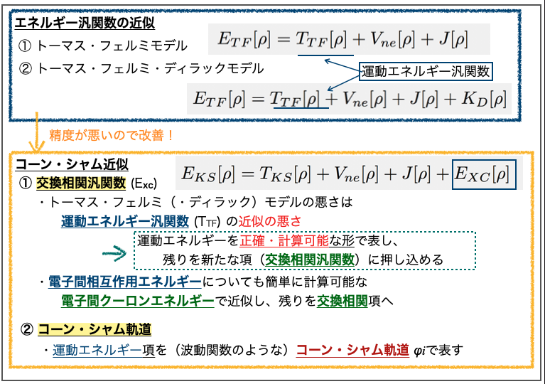 f:id:magattaca:20211219175224p:plain