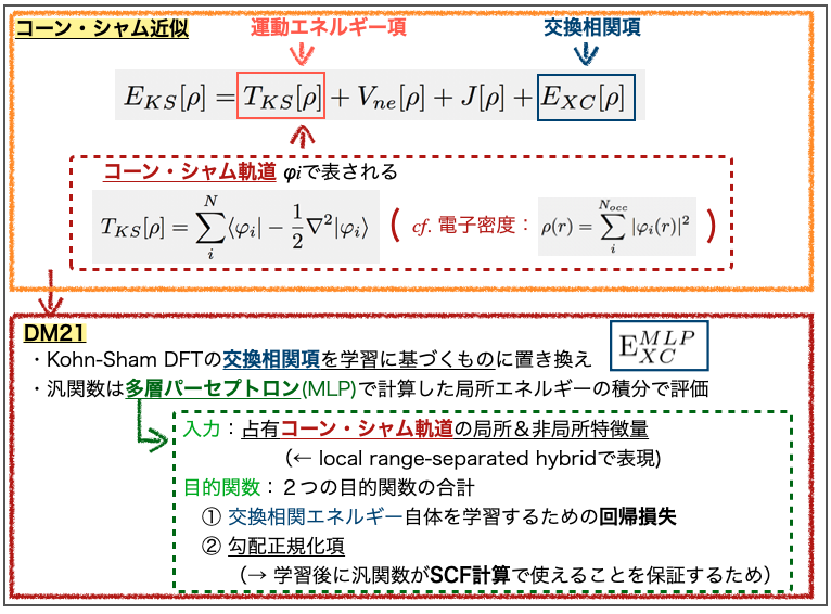 f:id:magattaca:20211219175323p:plain