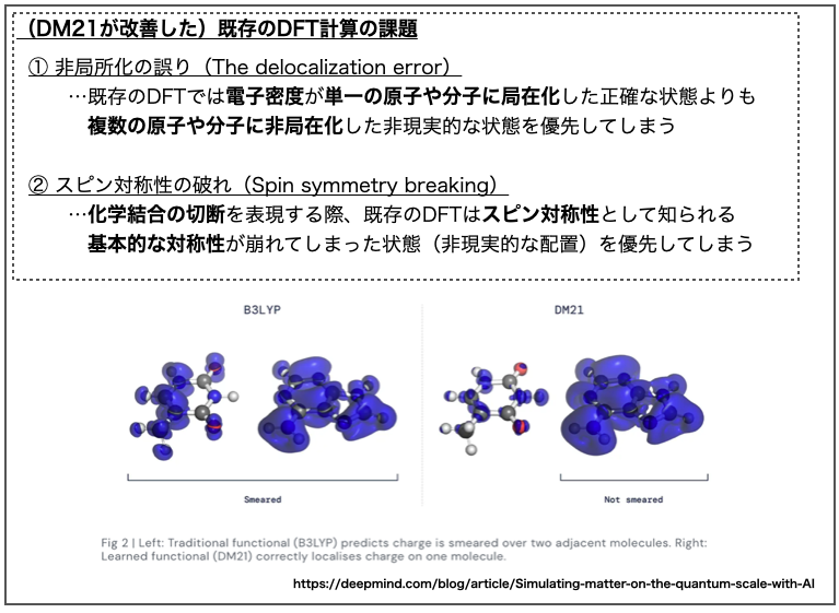 f:id:magattaca:20211219175405p:plain