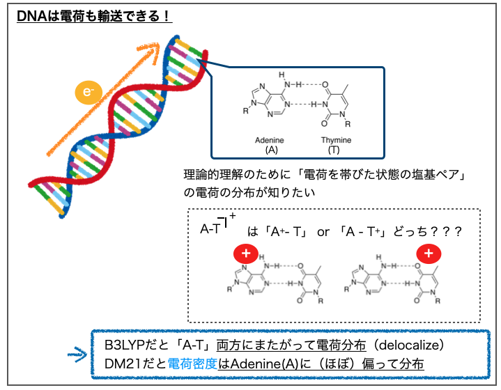 f:id:magattaca:20211219175456p:plain