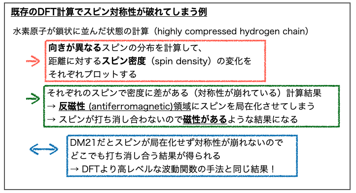 f:id:magattaca:20211219175549p:plain