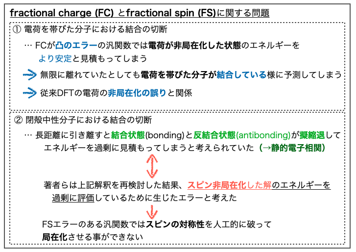 f:id:magattaca:20211219175705p:plain