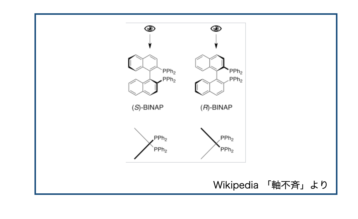f:id:magattaca:20211226180408p:plain