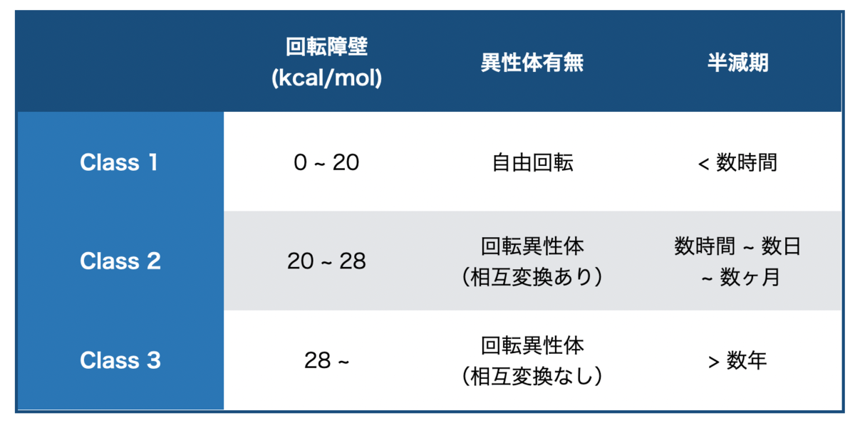 f:id:magattaca:20211226180753p:plain