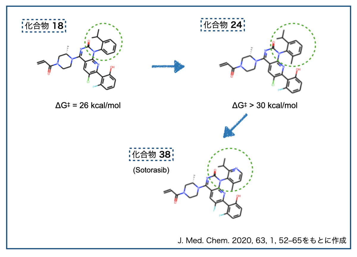 f:id:magattaca:20211226181151p:plain