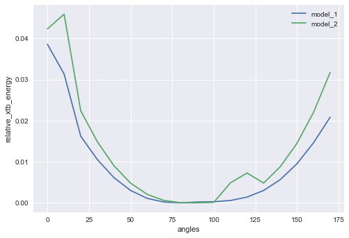 f:id:magattaca:20211226184128p:plain