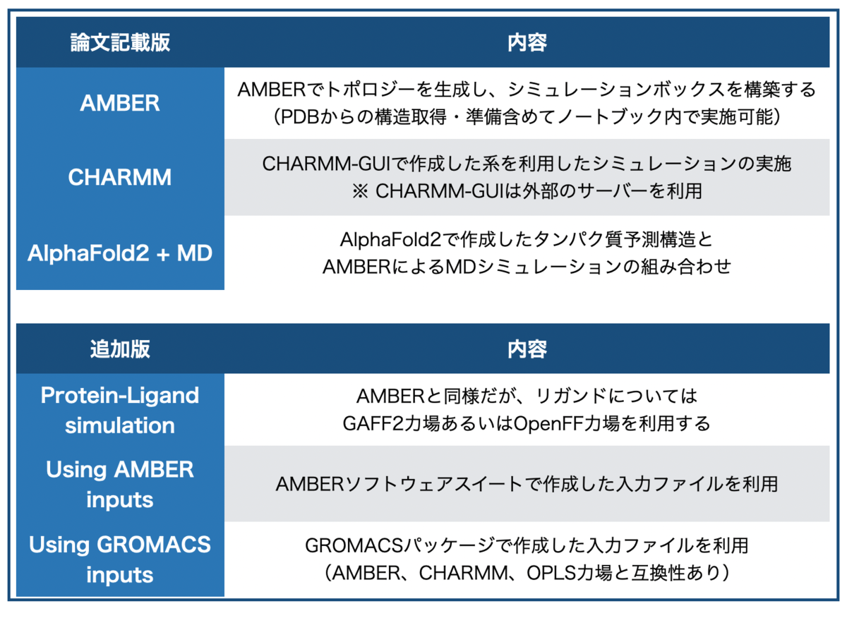 f:id:magattaca:20220108221409p:plain
