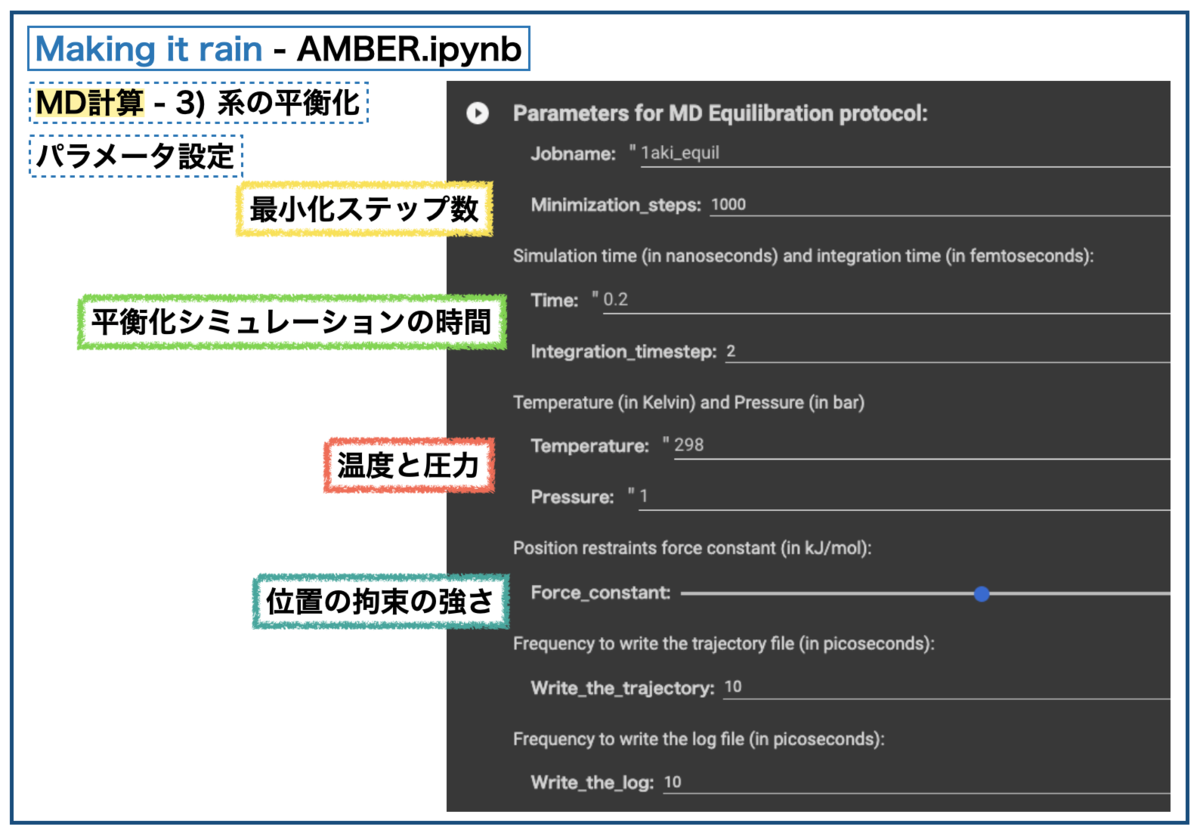 f:id:magattaca:20220108221800p:plain