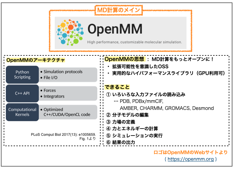 f:id:magattaca:20220206185856p:plain