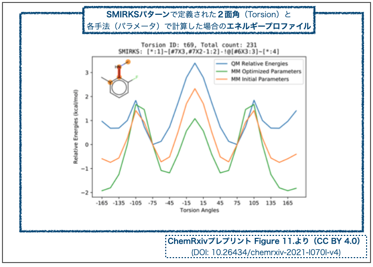 f:id:magattaca:20220206191200p:plain