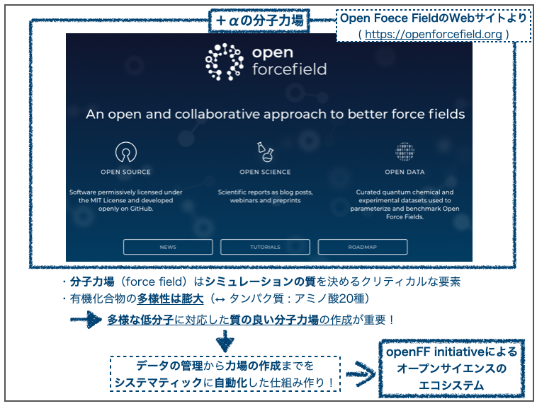 f:id:magattaca:20220206192521p:plain