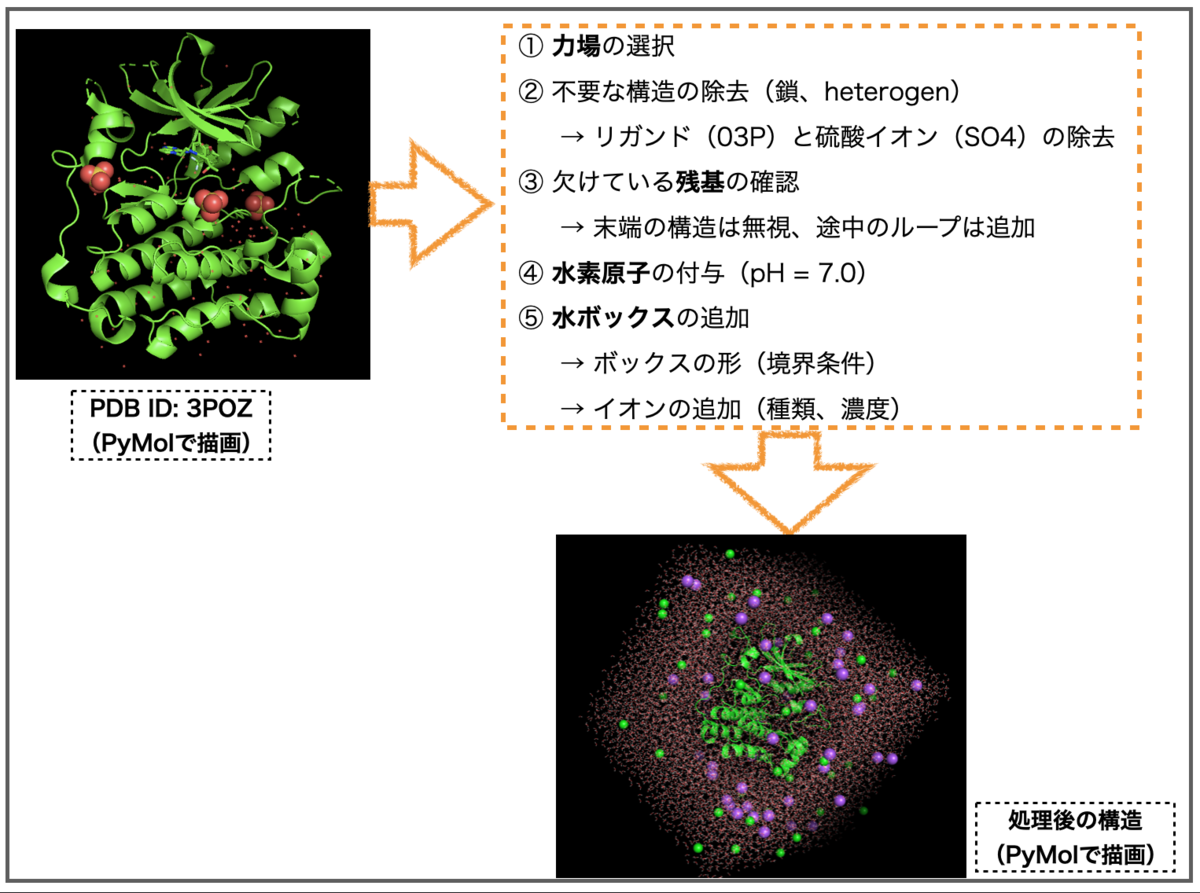 f:id:magattaca:20220212194406p:plain