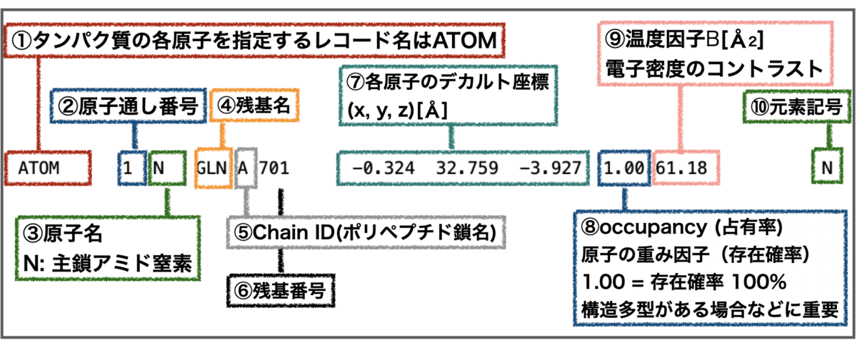 f:id:magattaca:20220213124528p:plain