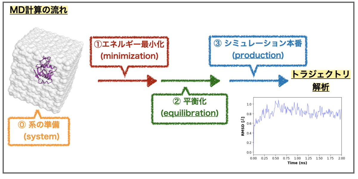 f:id:magattaca:20220402184012p:plain