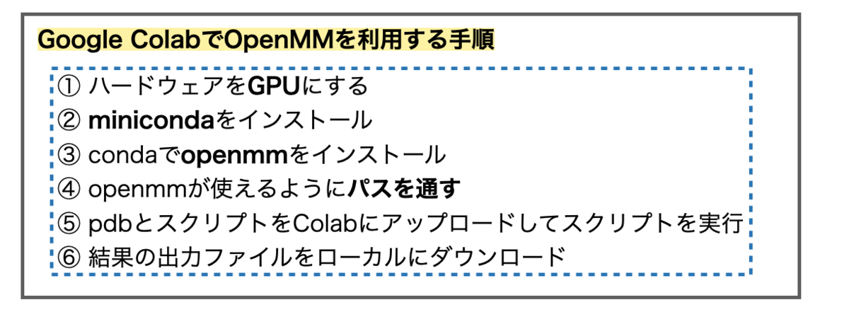 f:id:magattaca:20220403195920p:plain