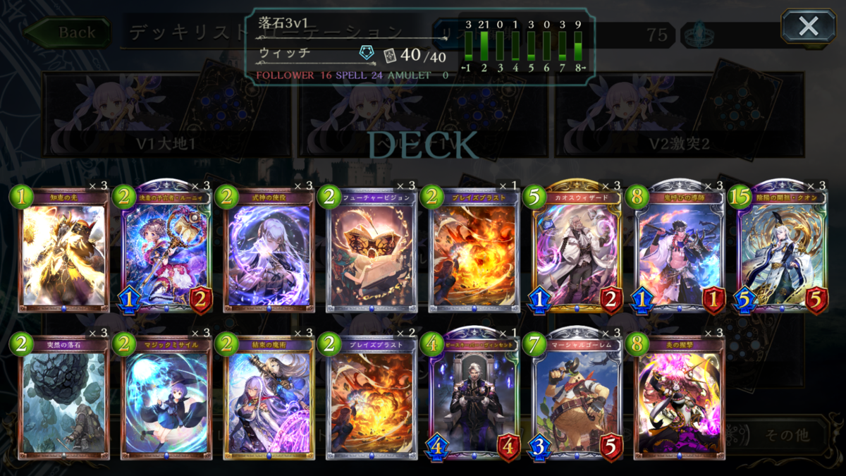 式神だけでグラマスになった感想 毎日カードゲーム生活 式神だけでグラマスになった感想 毎日カードゲーム生活