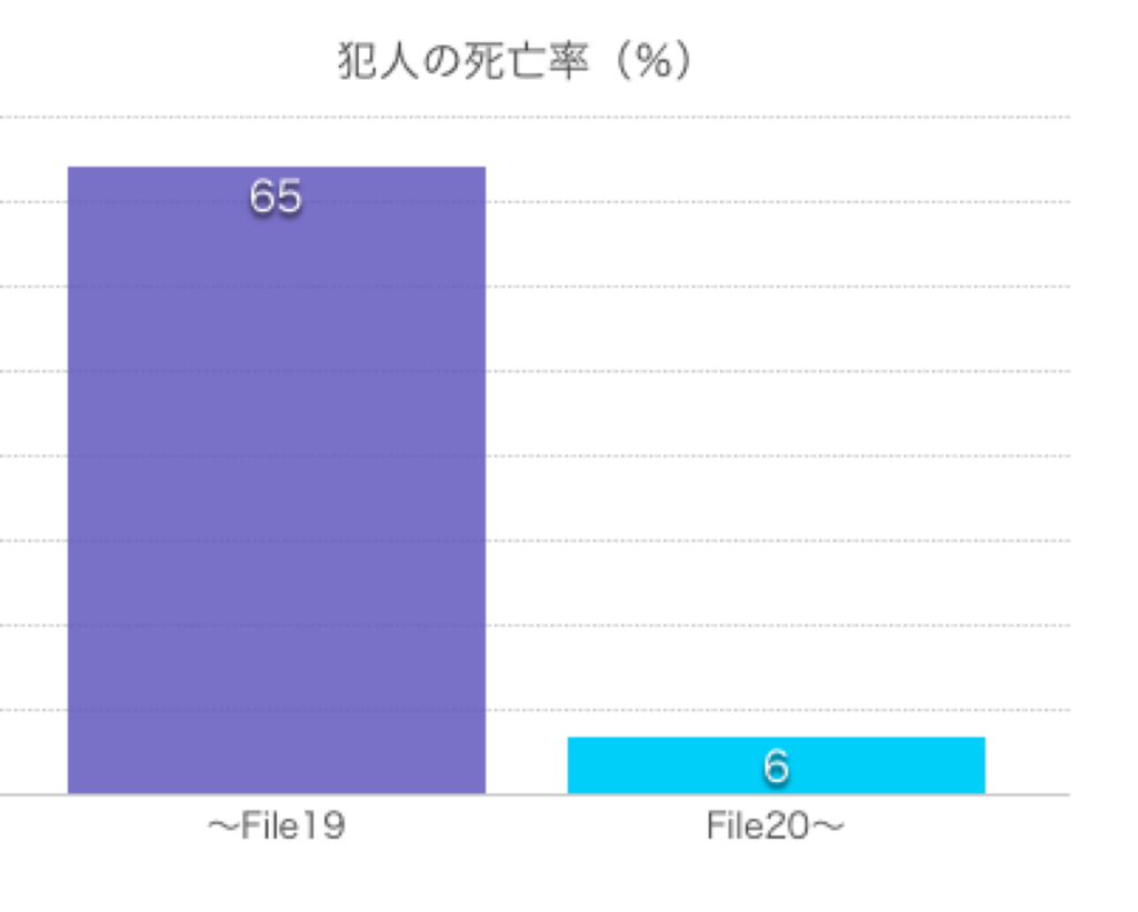 f:id:magazine_pocket:20171115143235p:plain