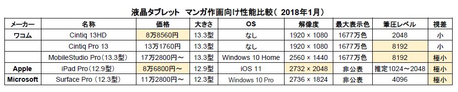 f:id:magazine_pocket:20180126181604j:plain