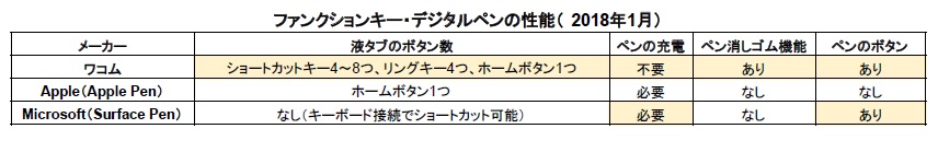 f:id:magazine_pocket:20180126181617j:plain