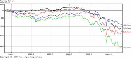 f:id:magcup:20081214192125g:image