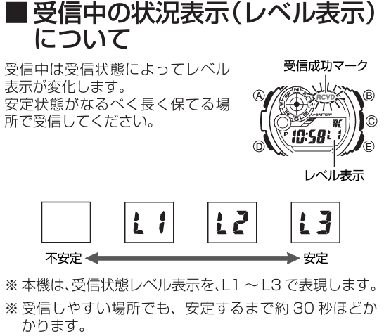 JJYエミュレータ - magcupの日記