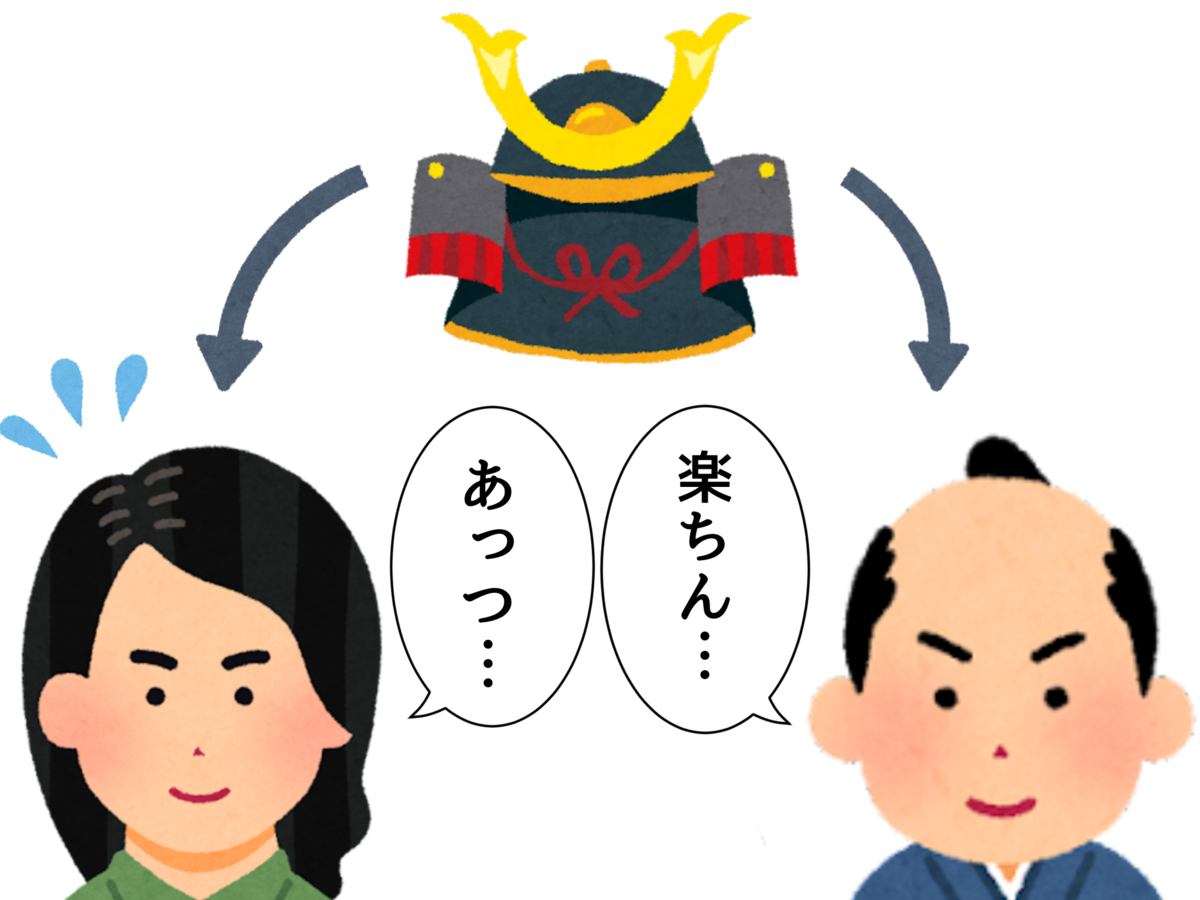 【地毛でちょんまげ】月代(さかやき)を作ろう!!! - magemeganeの日記