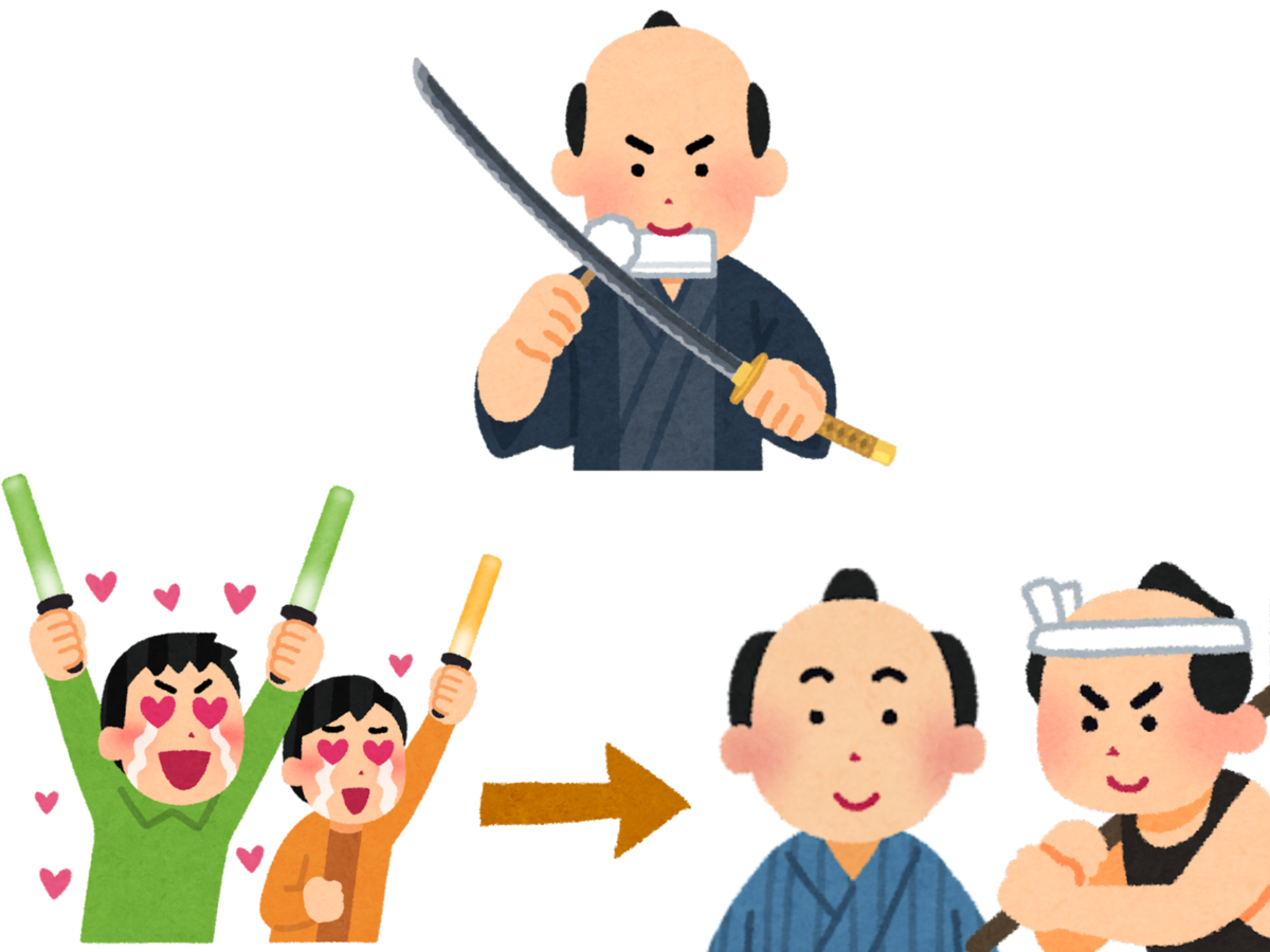 【地毛でちょんまげ】月代(さかやき)を作ろう!!! - magemeganeの日記