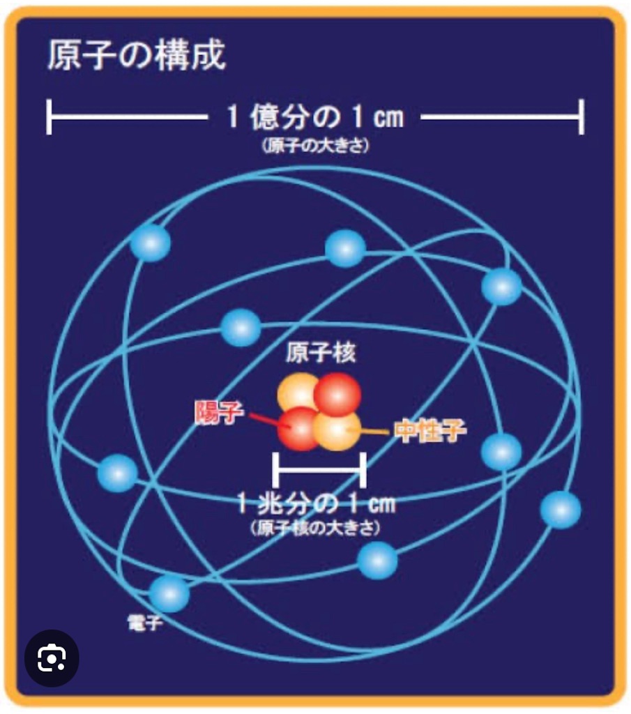 f:id:mageshimatushin:20241021121402j:image