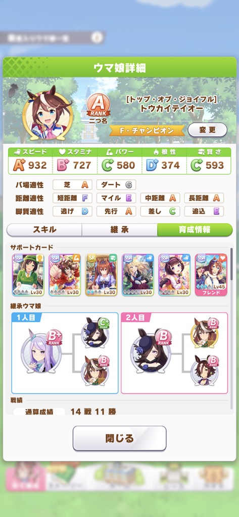 人気が高い ウマ娘 トウカイテイオー A賞 即日出荷