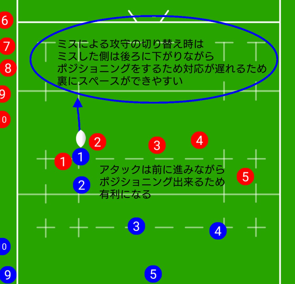 f:id:magicmush:20201011005545p:plain