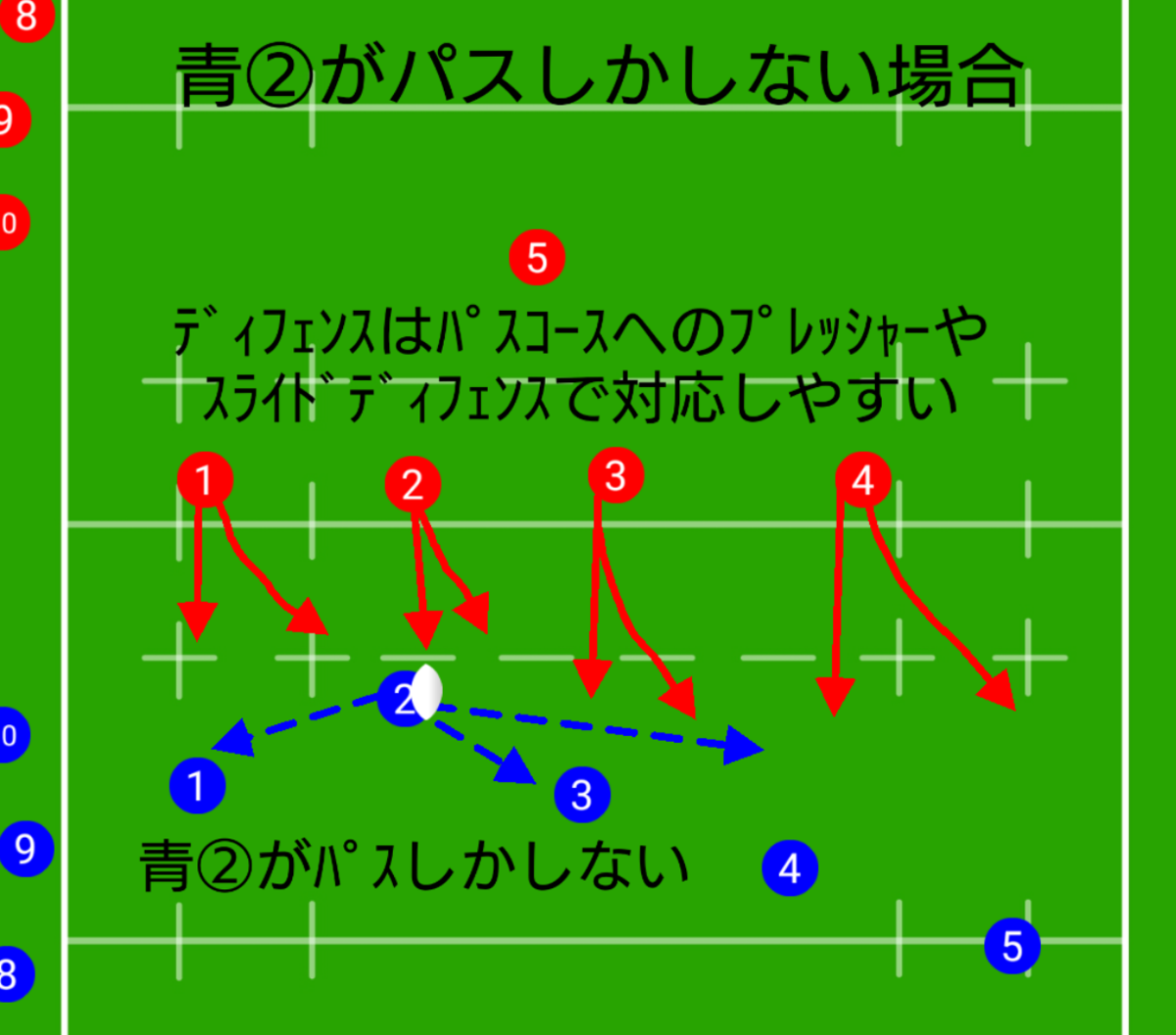 f:id:magicmush:20201217002136p:plain