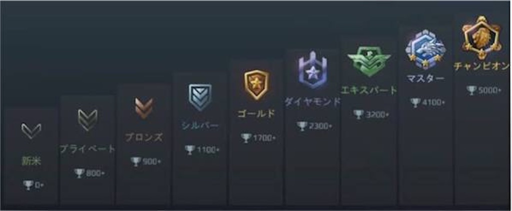 f:id:magidesu13:20180814135311j:image f:id:magidesu13:20180814135311j:image