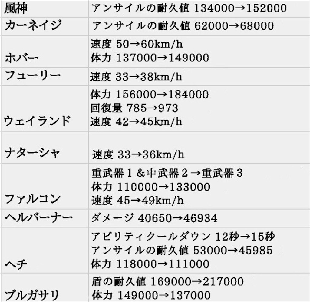 f:id:magidesu13:20180927062245j:image f:id:magidesu13:20180927062245j:image