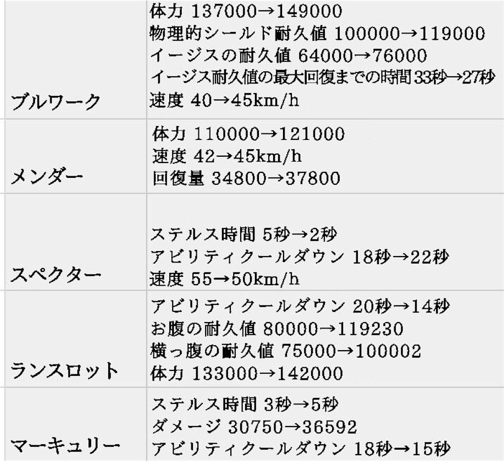 f:id:magidesu13:20180927062249j:image f:id:magidesu13:20180927062249j:image