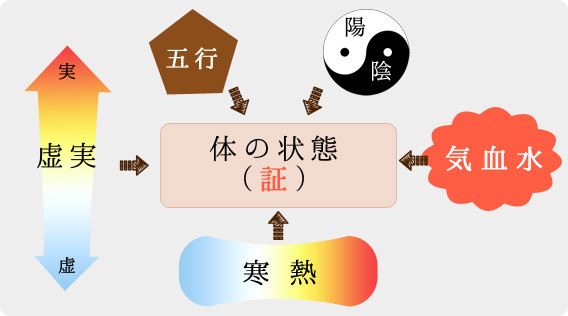 f:id:maglogghd:20131209153435j:image:w360