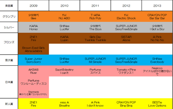 f:id:magma890:20141130014010j:image