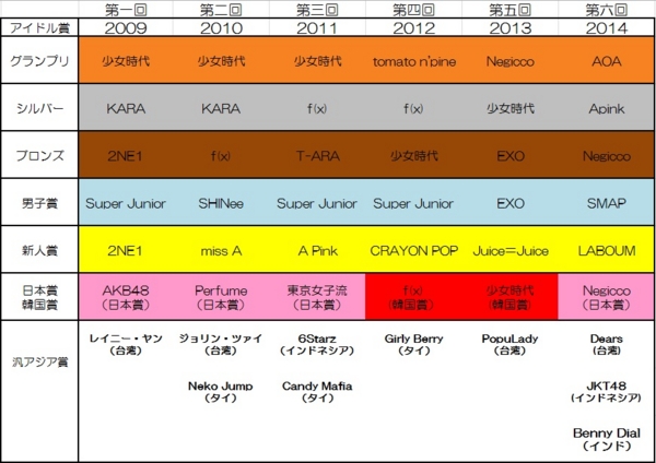 f:id:magma890:20151206230404j:image