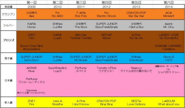 f:id:magma890:20151206230405j:image