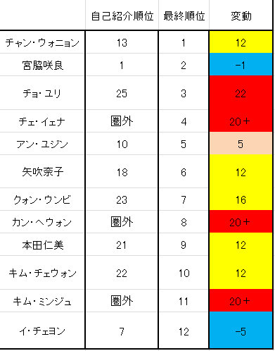 f:id:magma890:20211029150401j:plain