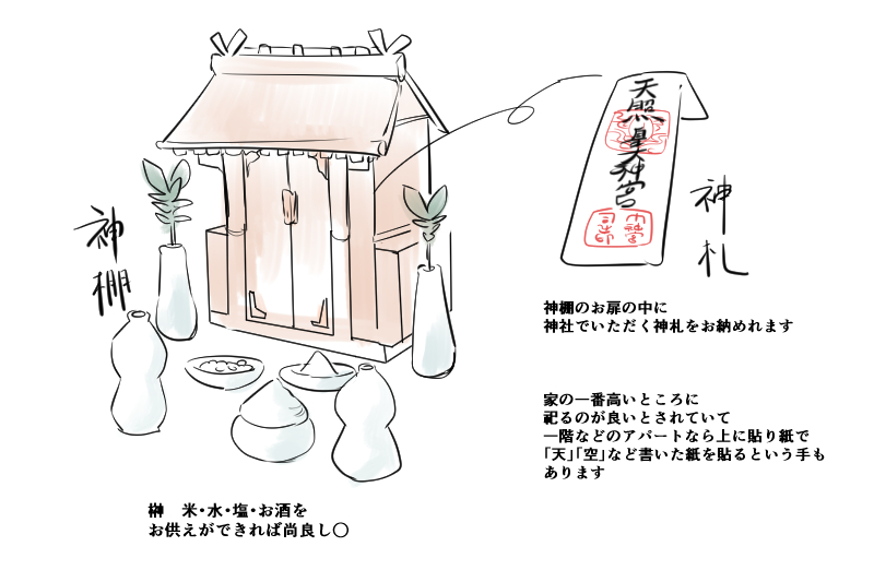 f:id:magnolia693:20190414004719j:plain f:id:magnolia693:20190414004719j:plain