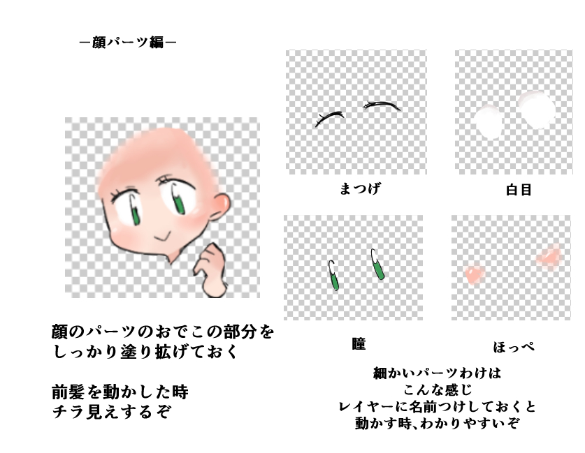 Live2dを起動する前の素材分け準備編 猫の手と描く手はそっくりだ Live2dを起動する前の素材分け準備編 猫の手と描く手はそっくりだ
