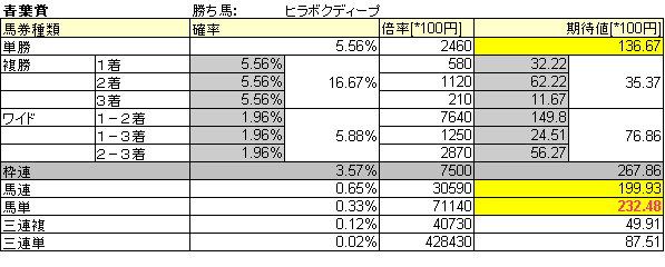 f:id:magnus14:20130429213228p:image f:id:magnus14:20130429213228p:image