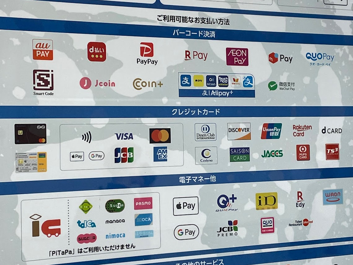 キャッシュレス決済】とは？簡単な英文3文で説明すると？ - 日本を英語と一緒に学ぶブログ