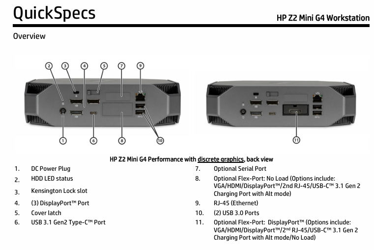 GPUを搭載できないZ2 mini G4は買ってはいけないと思ふ。 - magoziron