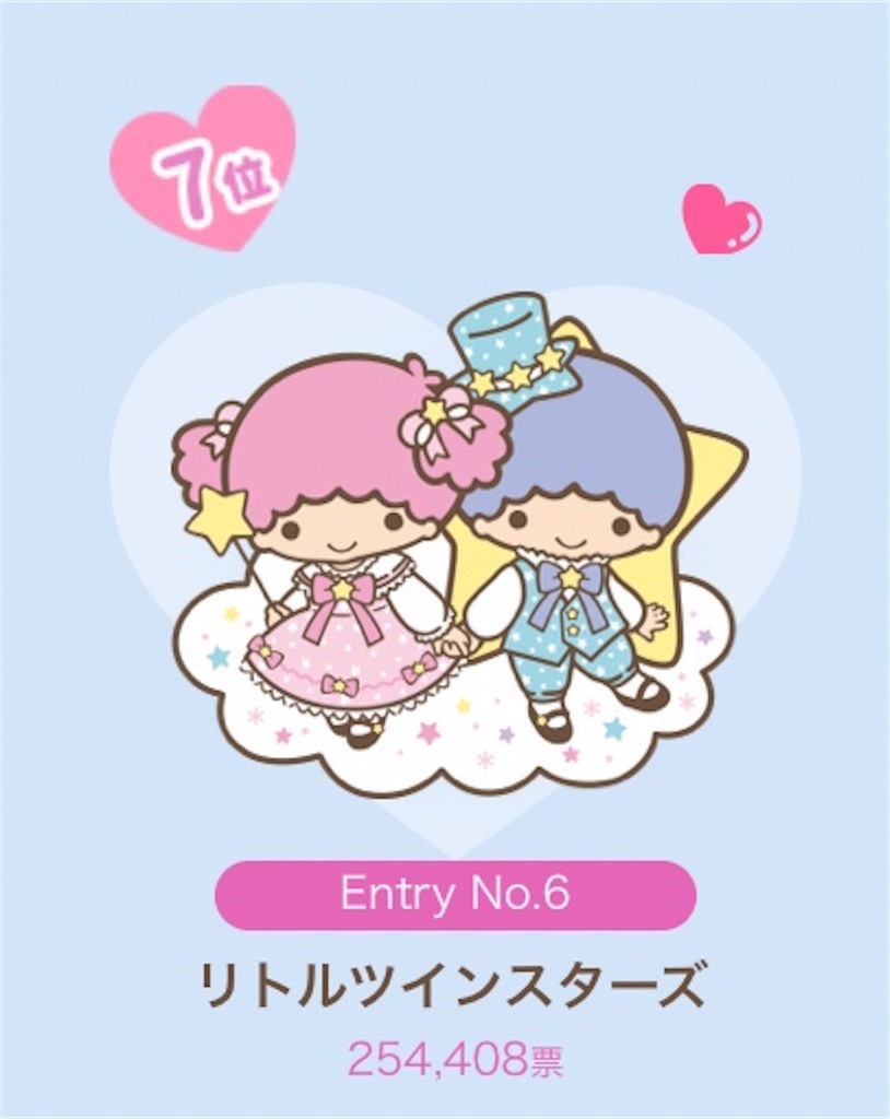 ルビー 尽きる 腐った サンリオ キャラクター キキララ Party Stany Net