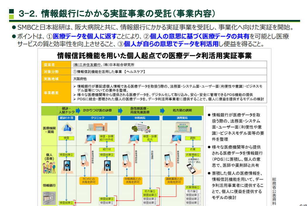 f:id:maguro-multitask:20210503193121p:plain