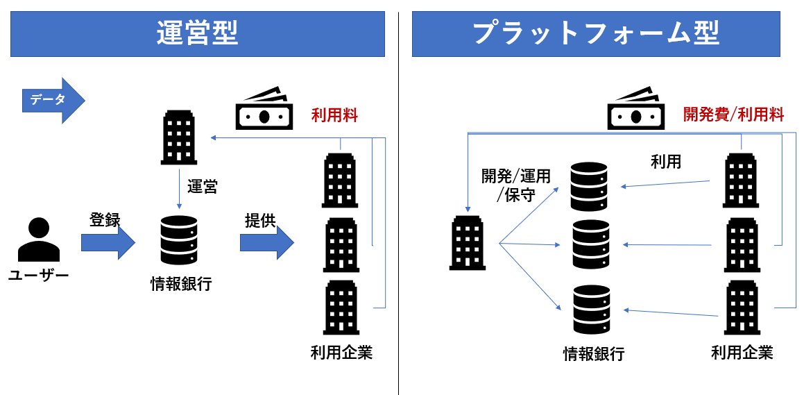 f:id:maguro-multitask:20210503210149p:plain