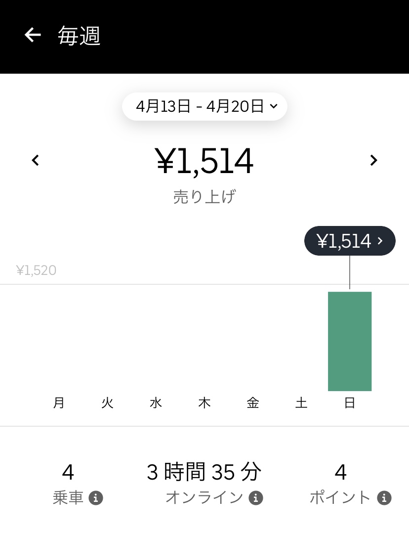 f:id:maguroi:20200501172514j:plain f:id:maguroi:20200501172514j:plain